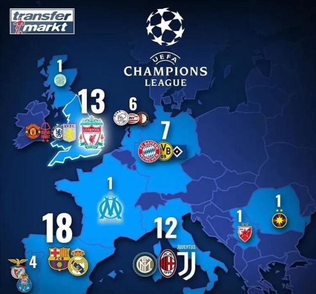 的结构化激 的结构化激