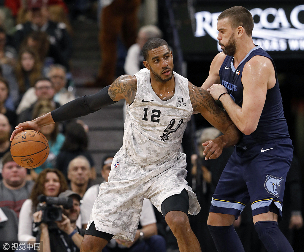 一是球员对 一是球员对