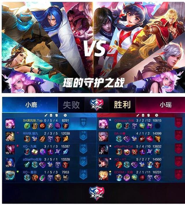 例如在一