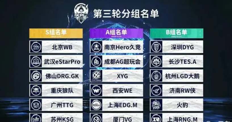 羽球全英公开赛：国羽3月冲击三金