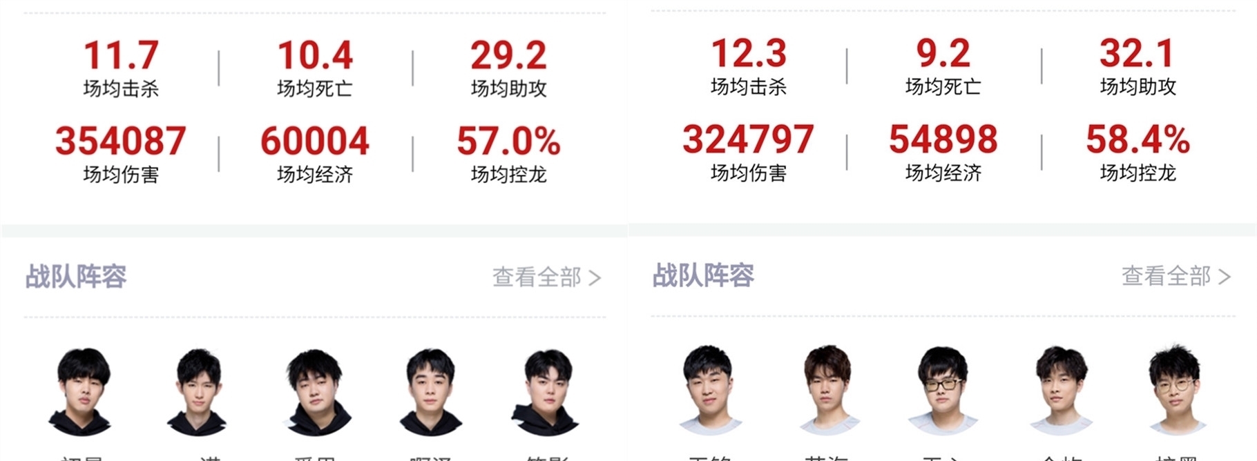 外放