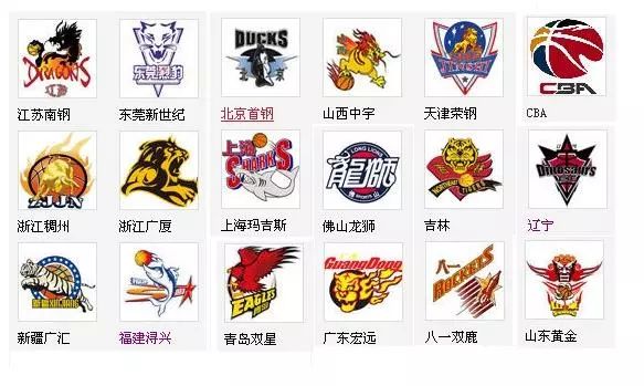 全能尝试者